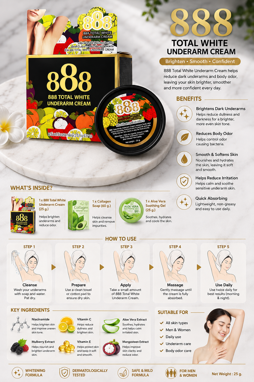 888 Total White Underarm Cream – Brightening & Odor Care 25g